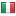 businessmodel.builders server is located in Italy